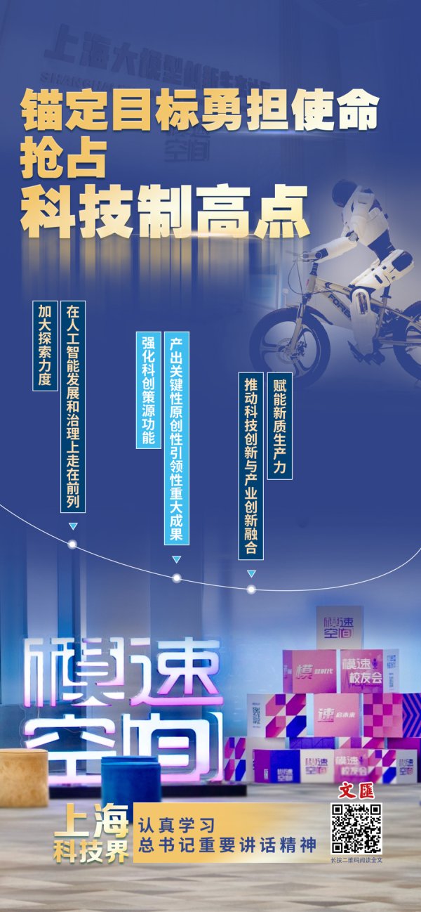 港陆证券 文汇海报｜锚定目标勇担使命，抢占科技制高点