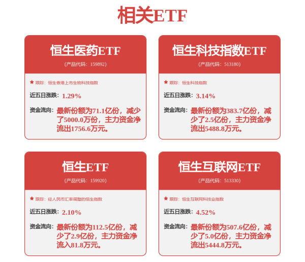 毅鸣天汇 再鼎医药公布Q1业绩，绩后大涨超7%