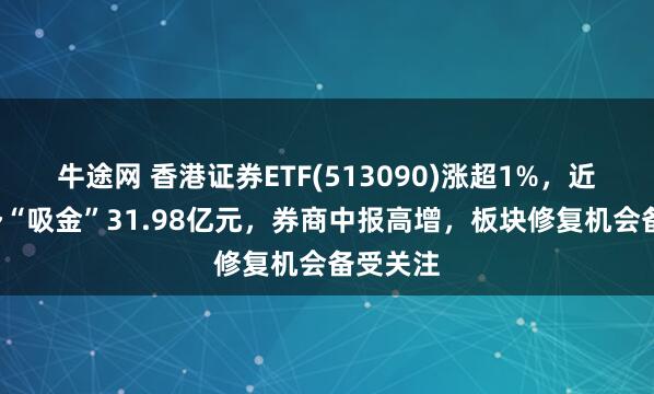 牛途网 香港证券ETF(513090)涨超1%，近6日强势“吸金”31.98亿元，券商中报高增，板块修复机会备受关注